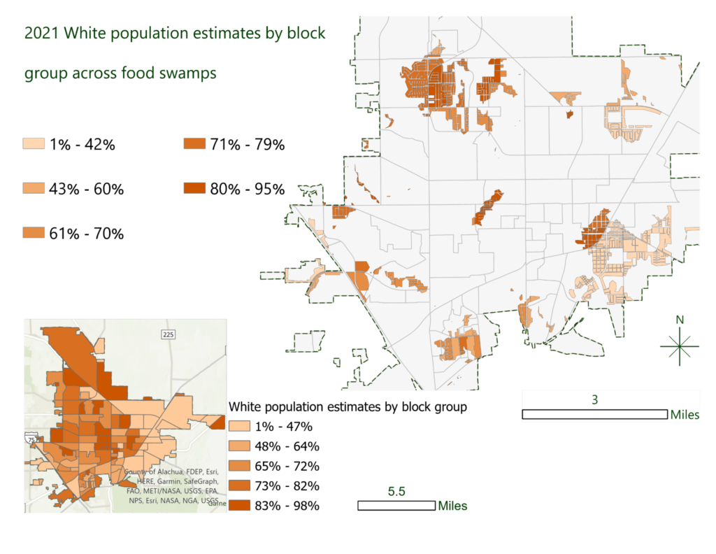 map of white population and Gainesville food swamps